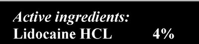 Active Ingredients (Otc Active Ingredients Section)